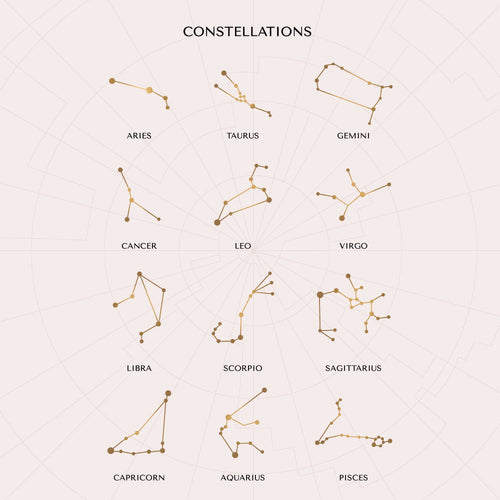 Gold Plated Constellation Necklace - Aquarius